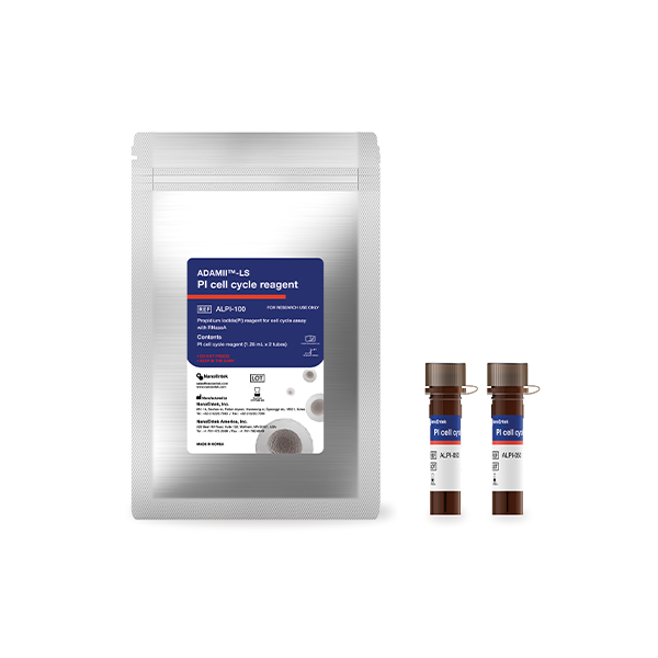 PI Cell Cycle Reagent